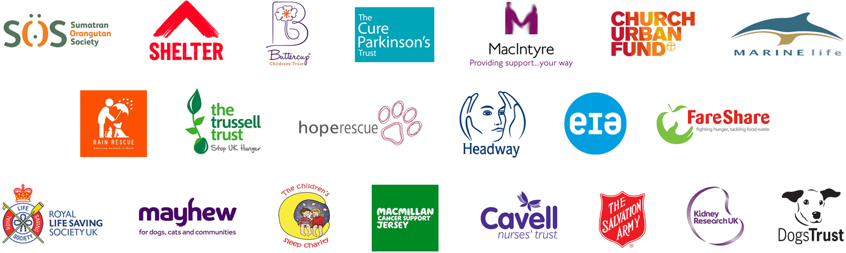 Charity partners