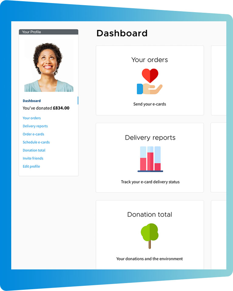 DSMAC Dashboard