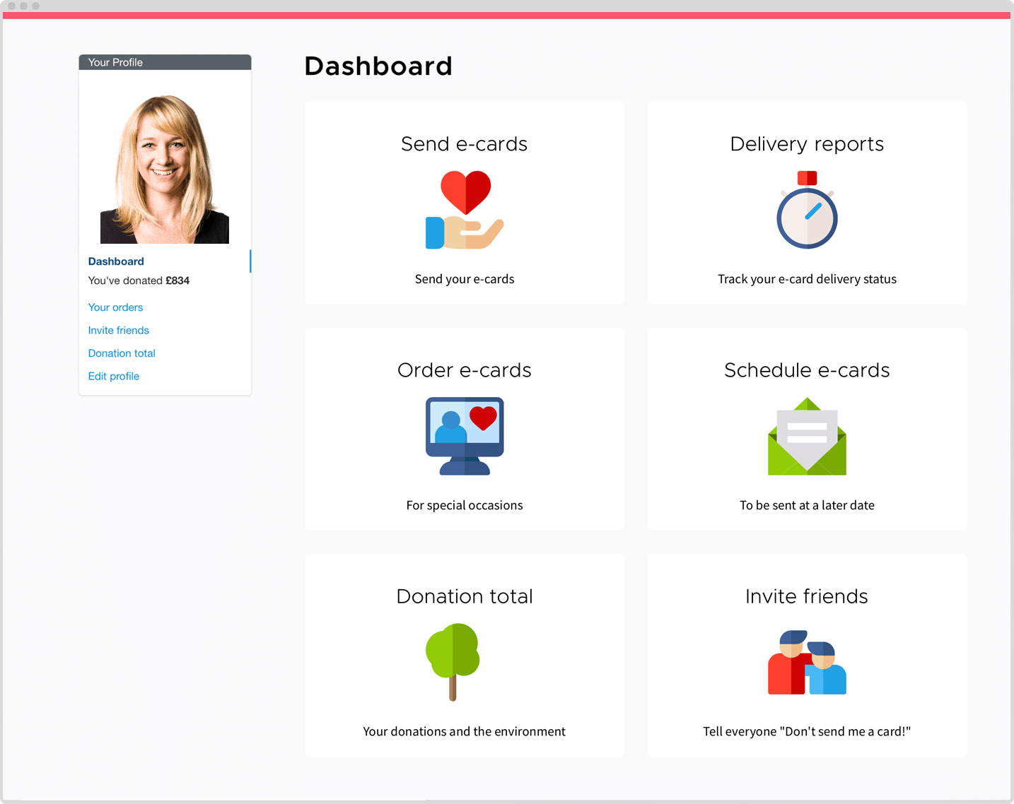 Account dashboard