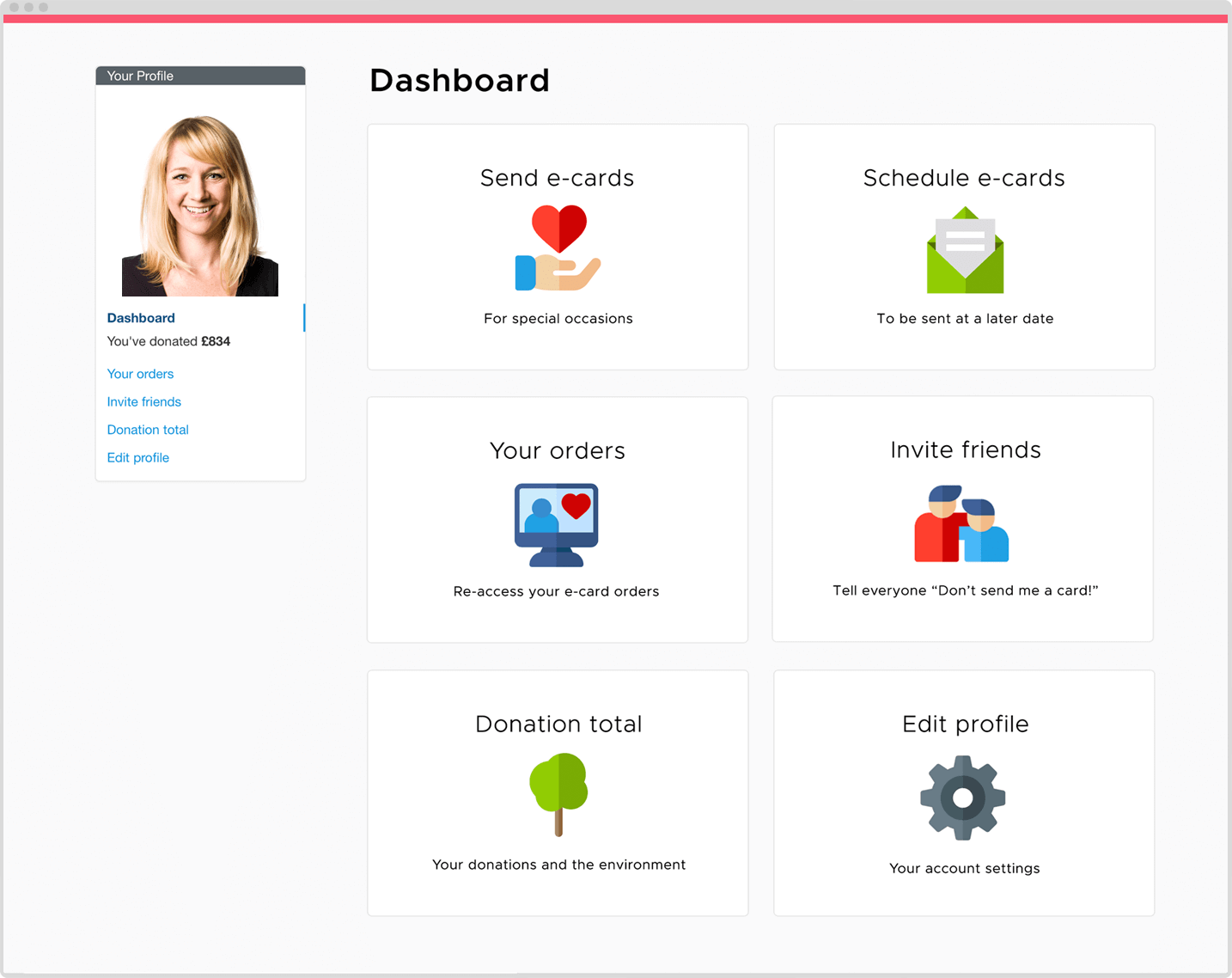 Account dashboard