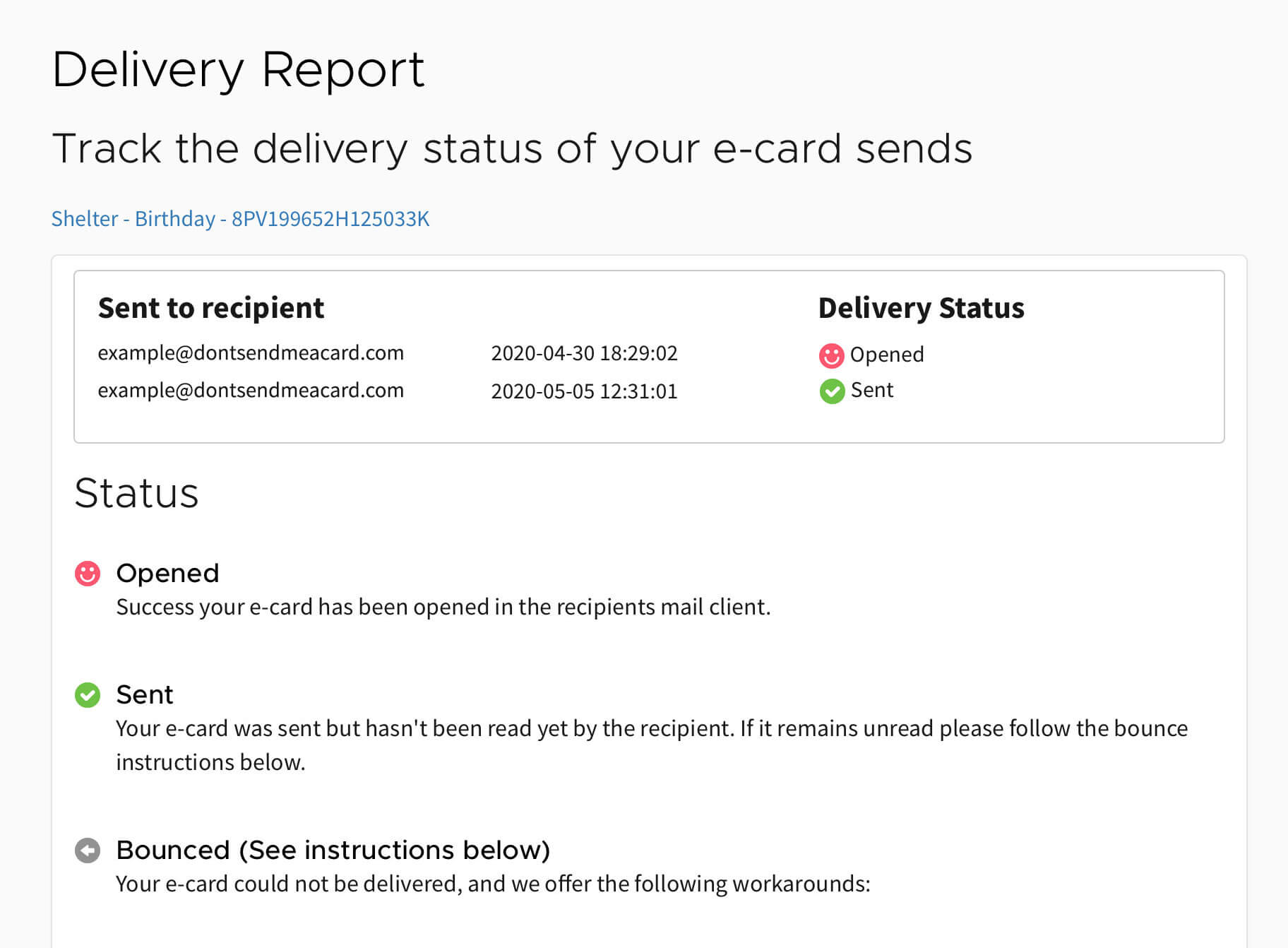 Ecard delivery report