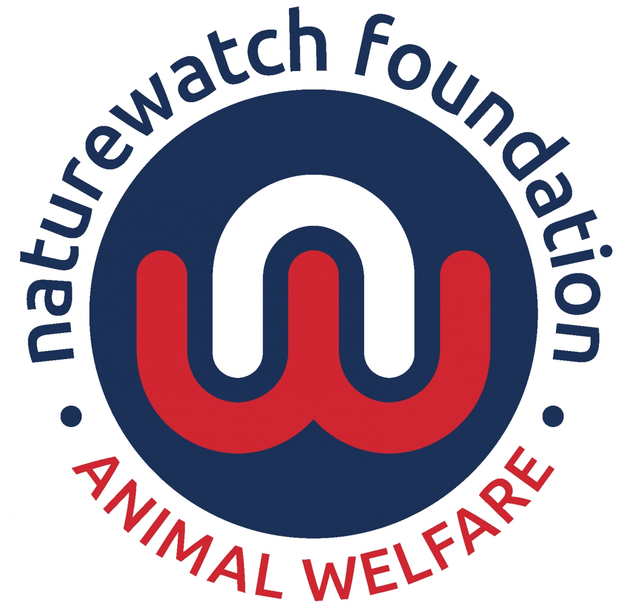 Naturewatch Foundation eCards