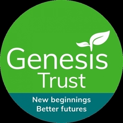 Genesis Trust Bath eCards