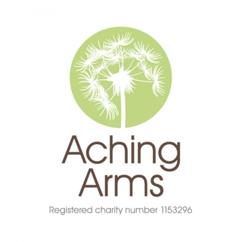 Aching Arms eCards