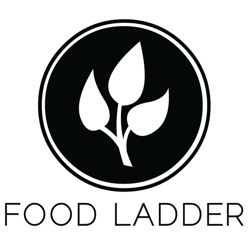 Food Ladder eCards