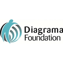 Diagrama Foundation eCards