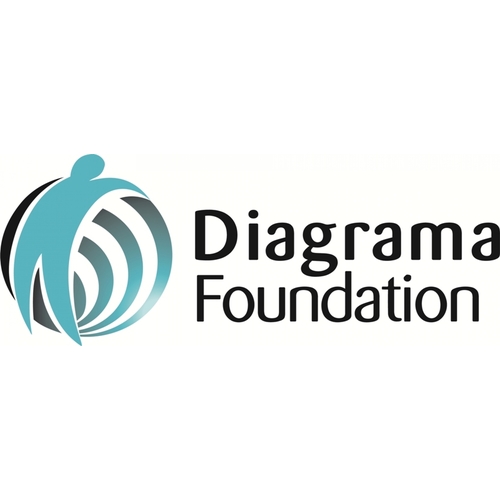 Diagrama Foundation eCards