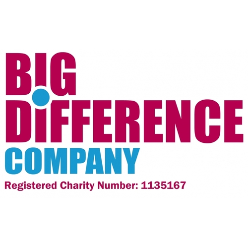 Big Difference Company eCards