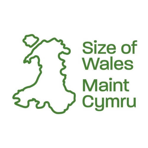 Size of Wales | Maint Cymru eCards