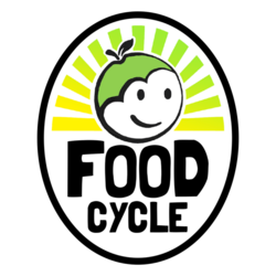 FoodCycle eCards