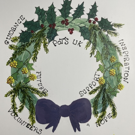 Send eChristmas cards eCards