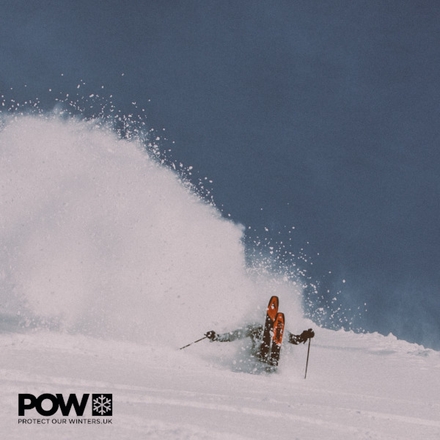 Send a Birthday E-Card eCards