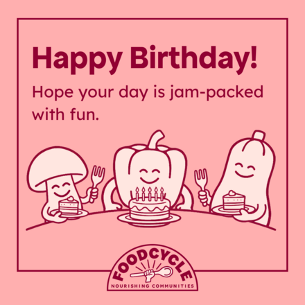 Send a Birthday E-Card eCards