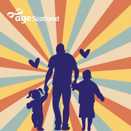 Send a Father's Day E-Card eCards