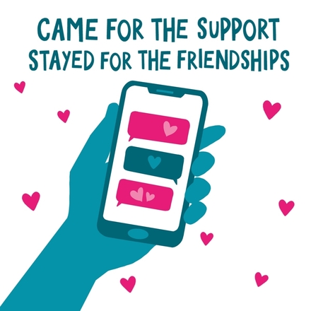 Ovacome's community e-cards eCards